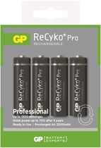 GP 210AAHCBE-2GBE4 Pro