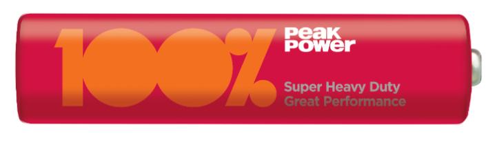 PEAKPOWER R03/PP24S-2S2