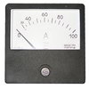 Щитовой прибор Э8032 100А/5 (50ГЦ)